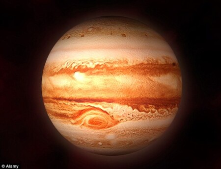 Jupiter planet is 11 percent big compare to earth