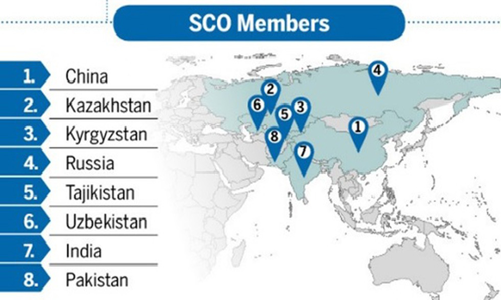 SCO members Final