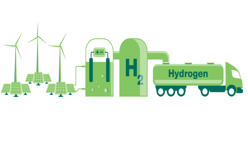 green hydrogen