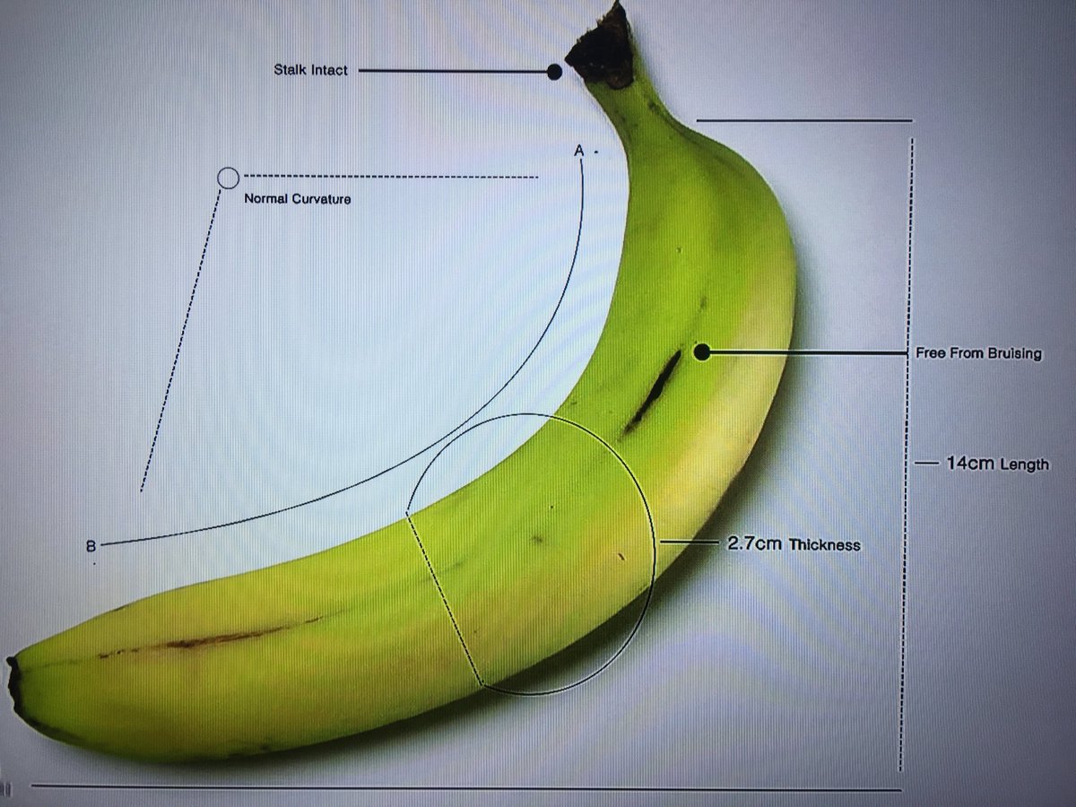 banana