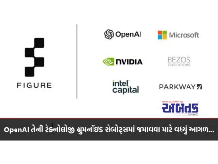 OpenAI તેની ટેક્નોલોજી હ્યુમનૉઇડ રોબોટ્સમાં જમાવવા માટે વધ્યું આગળ