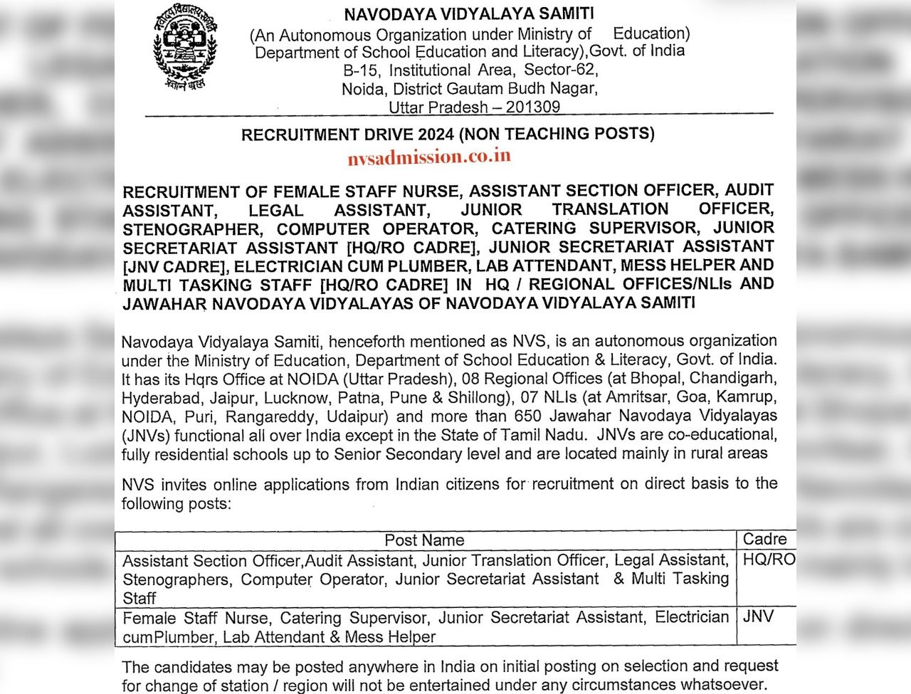 Bumper Recruitment for Non-Teaching Posts in Navodaya Vidyalaya