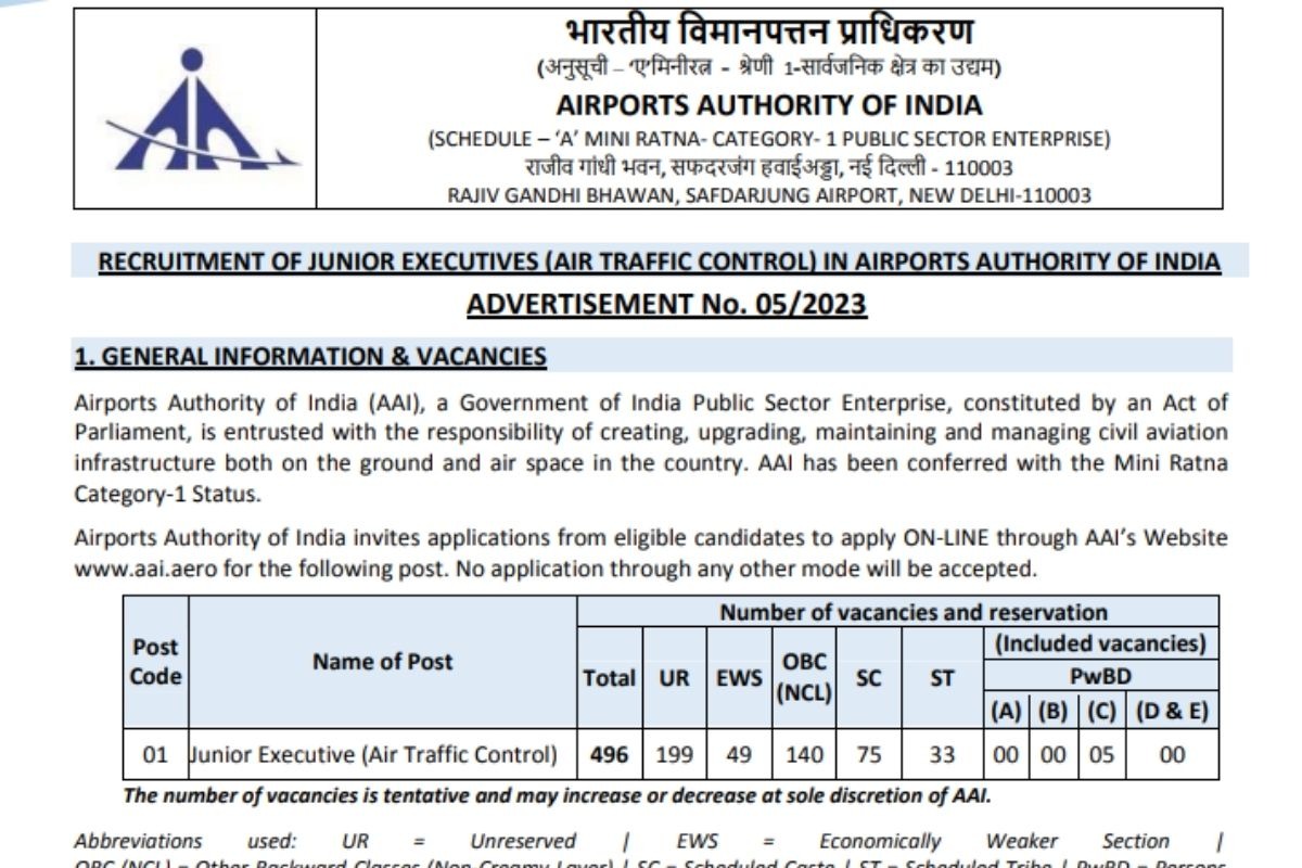 AAI Recruitment 2024: Application for 490 posts of Junior Executive in AAI starts from today, apply from here