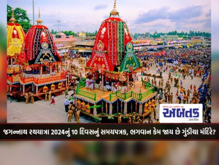 Jagannath Rath Yatra 2024 10 Days Schedule, Why God Goes to Gundicha Temple?