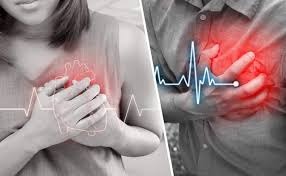 Do men and women have the same heart attack symptoms?