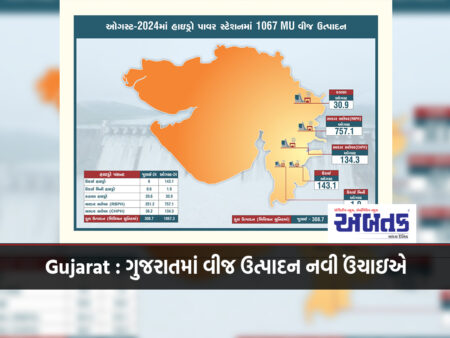 Gujarat: Power generation in Gujarat reaches new heights