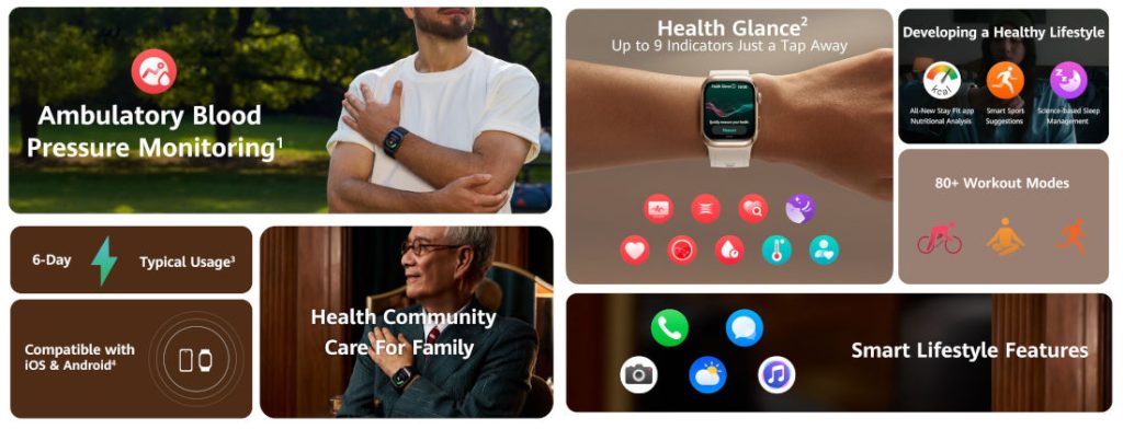 HUAWEI Watch D2 features 1024x392 1