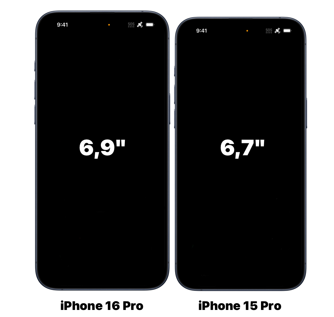 iPhone 16 pro vs iPhone 15 Pro display