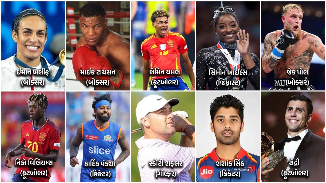 The most searched athletes on Google in 2024