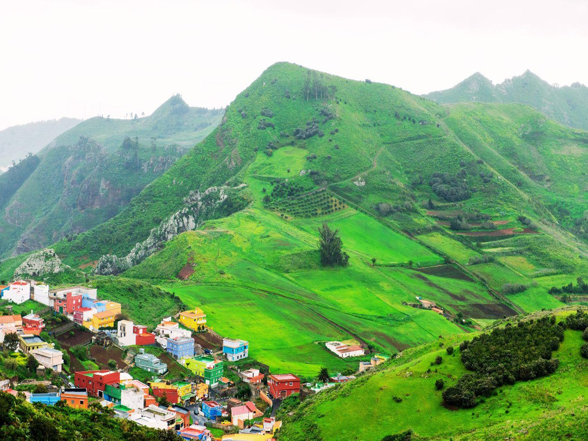 03 Jaspur, Uttarakhand