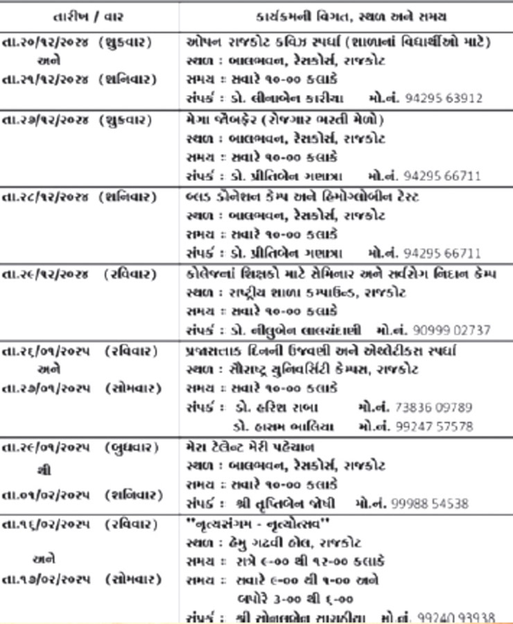 ગુરૂ વંદના સાથે લાભુભાઈ ત્રિવેદીની જન્મ શતાબ્દી અનેકવિધ કાર્યક્રમ થકી ઉજવાશે