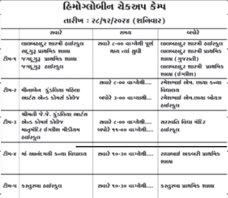 ગુરૂ વંદના સાથે લાભુભાઈ ત્રિવેદીની જન્મ શતાબ્દી અનેકવિધ કાર્યક્રમ થકી ઉજવાશે