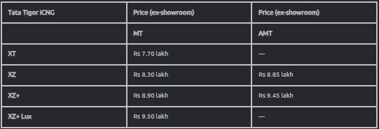 TATA launches new TATA Tigor with updates in 2025, know features and price...